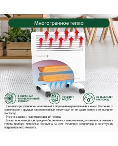 Купить Конвектор Marta MT-CH2452A White  в E-mobi