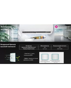 Купить Сплит-система Dantex RK-24 SDM4EG/RK-24 SDM4G on/off  в E-mobi