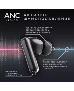 Купить Наушники беспроводные Olmio TWE-25, ANC+ENC, True Wireless черный (046436) в E-mobi