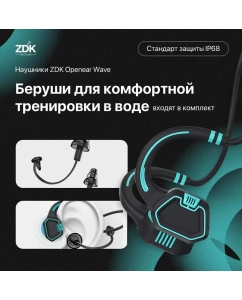Купить Беспроводные наушники ZDK Openear Wave Blue (openearwaveblue)  в E-mobi