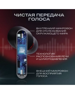 Купить Беспроводные наушники Atvel Tune S5 ProX Grey (S5 ProX)  в E-mobi