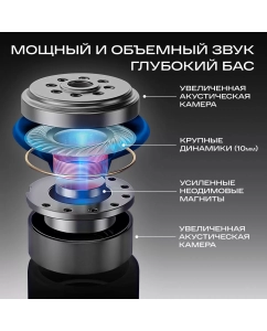 Купить Беспроводные наушники Atvel S5 Pro Black (S5 Pro)  в E-mobi