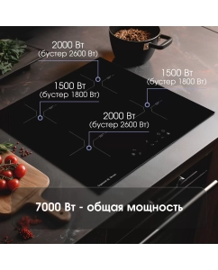 Купить Встраиваемая варочная панель индукционная Zigmund &amp; Shtain CI 33.6 B черный  в E-mobi