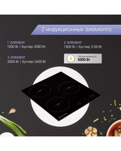 Купить Встраиваемая варочная панель индукционная Zigmund &amp; Shtain CI 33.4 B черный  в E-mobi