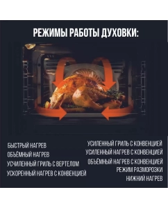 Купить Встраиваемый электрический духовой шкаф GEFEST ЭДВ ДА 622-04 Т4S белый  в E-mobi