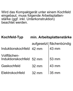 Купить Встраиваемая пароварка Neff CDR1500N (C15DR00N0) серебристый; черный  в E-mobi