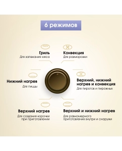 Купить Встраиваемый электрический духовой шкаф Zigmund &amp; Shtain E 137 X Beige  в E-mobi