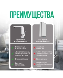 Купить Водонагреватель проточный электрический Atlanta ATH-7438 white  в E-mobi