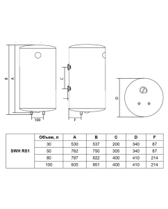Купить Водонагреватель накопительный Timberk SWH RS1 50 VH Ecoss white  в E-mobi
