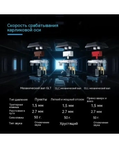 Купить Проводная игровая клавиатура Logitech G813 черный (920-009010)  в E-mobi