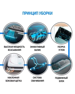 Купить Робот-пылесос HOBOT Legee D7 белый  в E-mobi