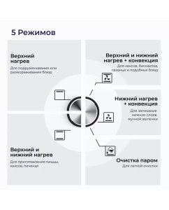 Купить Встраиваемый электрический духовой шкаф DELVENTO V6EW56088 белый  в E-mobi