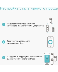 Купить Wi-Fi роутер TP-Link Deco M4 3 Pack White  в E-mobi