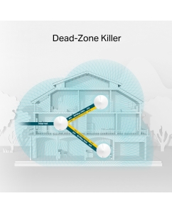 Купить Mesh система TP-Link DECO M5 (3-PACK) White  в E-mobi