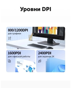 Купить Беспроводная игровая мышь uGreen MU105 синий (90550)  в E-mobi