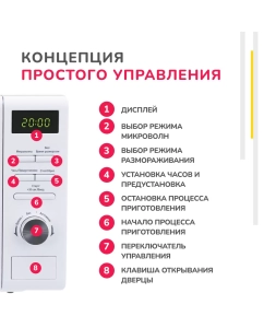 Купить Микроволновая печь соло Simfer MD2250 белый  в E-mobi