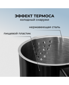 Купить Чайник электрический GALAXY LINE GL0338 1.7 л черный  в E-mobi