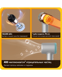 Купить Фен Deerma DEM-CF51W 1500 Вт серебристый  в E-mobi