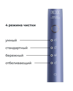 Купить Электрическая зубная щетка Picooc T1 синяя  в E-mobi