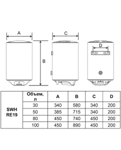 Купить Водонагреватель накопительный Timberk SWH RE19 100 V  в E-mobi