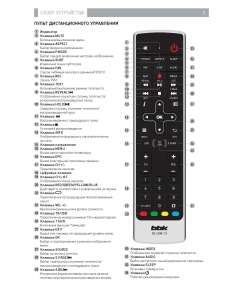 Купить Телевизор BBK 42LEM-1080/FTS2C(B), 42&quot;(105 см), FHD  в E-mobi