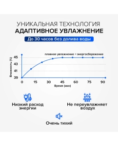 Купить Воздухоувлажнитель Stadler Form Karl серый  в E-mobi