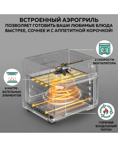 Купить Мини-печь GFGRIL GFAO-700 Steel  в E-mobi