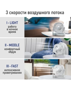 Купить Вентилятор настольный StingRay ST-FN4118A белый, голубой  в E-mobi