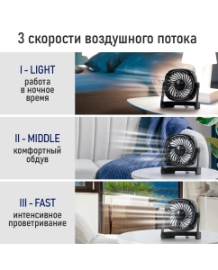 Купить Вентилятор настольный StingRay ST-FN4118A голубой, черный  в E-mobi