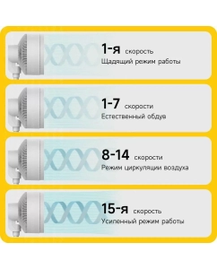 Купить Вентилятор напольный Deerma DEM-FD200 белый  в E-mobi