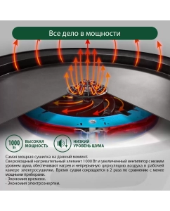 Купить Сушилка для овощей и фруктов Marta MT-FD1888D white  в E-mobi