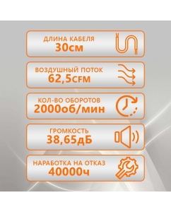 Купить Корпусной вентилятор Gembird D12025HM-4  в E-mobi