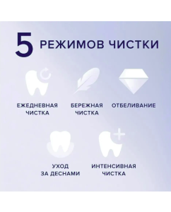 Купить Электрическая зубная щетка Oral-B iO Series 7 Onyx черный  в E-mobi