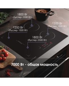 Купить Встраиваемая варочная панель индукционная Zigmund &amp; Shtain CI 46.6 B черный  в E-mobi
