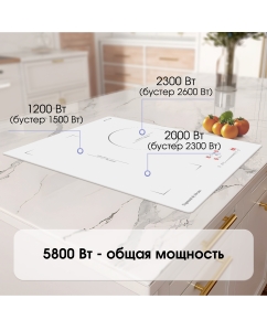 Купить Встраиваемая варочная панель индукционная Zigmund &amp; Shtain CI 49.4 W белый  в E-mobi