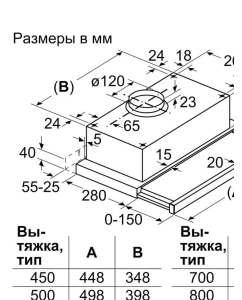 Купить Вытяжка подвесная Bosch DFT63CA50Q серебристый  в E-mobi