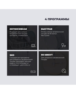 Купить Встраиваемая посудомоечная машина Delonghi DDW06F Basilia  в E-mobi