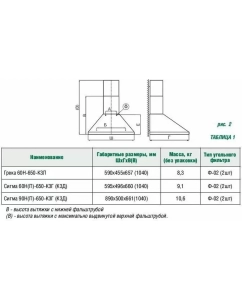 Купить Вытяжка для кухни ELIKOR Сигма 90П-650-К3Д  в E-mobi