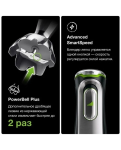 Купить Погружной блендер Braun Multiquick 9 MQ9195XLI Silver/Black  в E-mobi