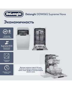 Купить Встраиваемая посудомоечная посуда Delonghi DDWI 490 AMEDEO в E-mobi