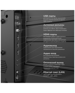 Купить Телевизор AKAI TA32BH500, 32&quot;(81 см), HD  в E-mobi