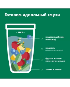 Купить Блендер Nutribullet NB607DG  в E-mobi