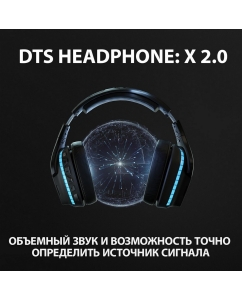 Купить Игровая гарнитура Logitech G935 Black  в E-mobi