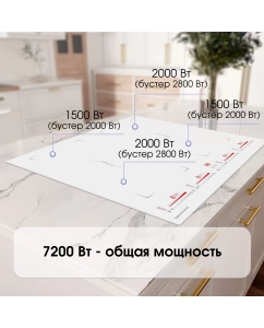 Купить Встраиваемая варочная панель индукционная Zigmund &amp; Shtain CI 29.6 W белый  в E-mobi