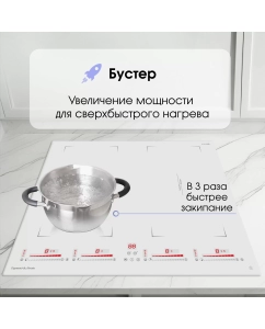 Купить Встраиваемая варочная панель индукционная Zigmund &amp; Shtain CI 29.6 W белый  в E-mobi