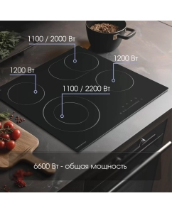 Купить Встраиваемая варочная панель электрическая Zigmund &amp; Shtain CN 43.6 B черный  в E-mobi