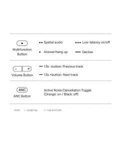 Купить Беспроводные наушники Baseus Bowie H1i White (A00050402223-00)  в E-mobi