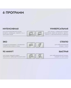 Купить Встраиваемая посудомоечная машина DELVENTO VMB6602  в E-mobi