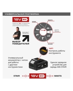 Купить Пила цепная аккумуляторная Ставр 18V UNI-M, BL, Stavr SCS 18BL-15 9060100030  в E-mobi