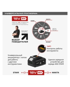 Купить Аккумулятор Ставр 18V UNI-M, 6.0Ач, Stavr SB 18-6-01, Li-ion 9090118007  в E-mobi